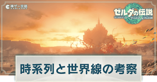 時系列と世界線の考察