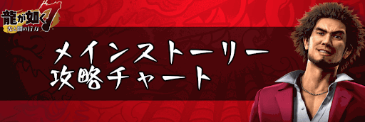 メインストーリー攻略チャート