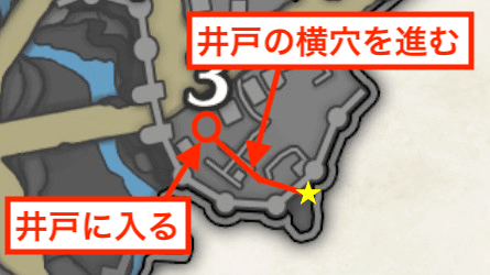 手記1の入手場所