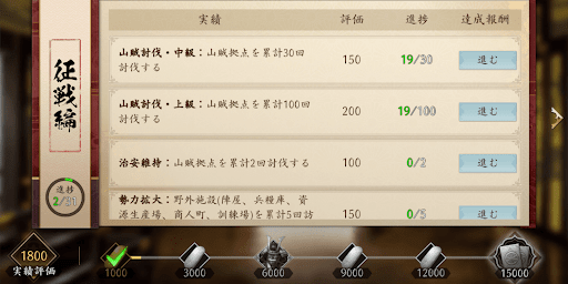 実績の進捗を進められる