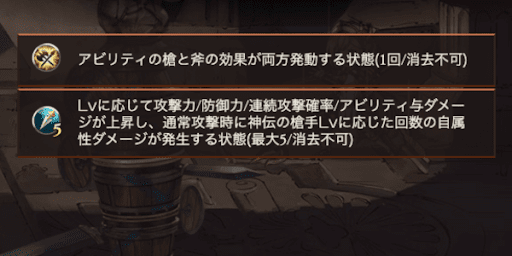 固有バフの神伝の槍手Lv5