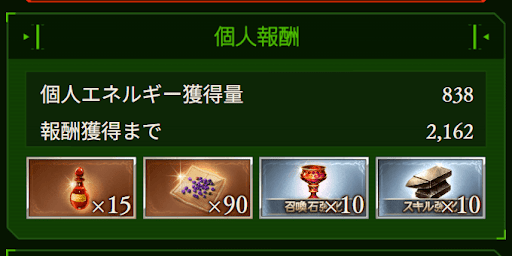 ヒタカミノ島防衛戦_個人報酬