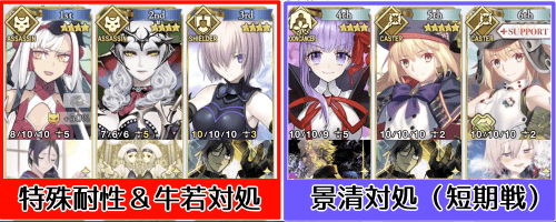 fgo-攻略編成例