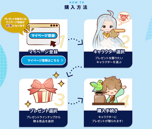 ホワイトデーCP