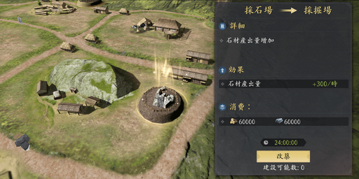 城下町施設効果