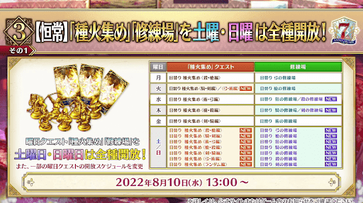 fgo-10大キャンペーン