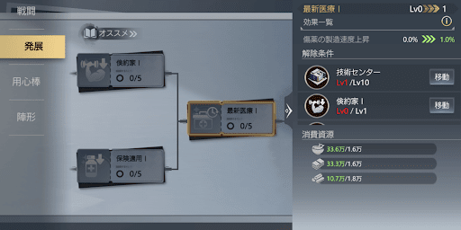 技術センターの研究で必要になる