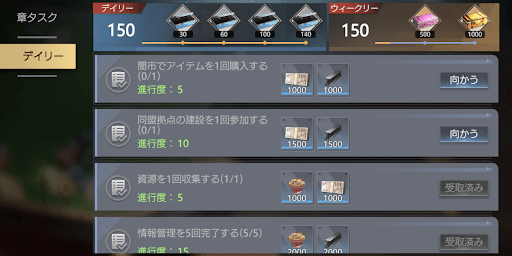 デイリーや情報管理タスクをクリアする