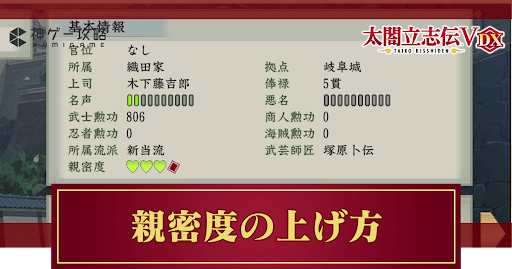 親密度の上げ方とコツ