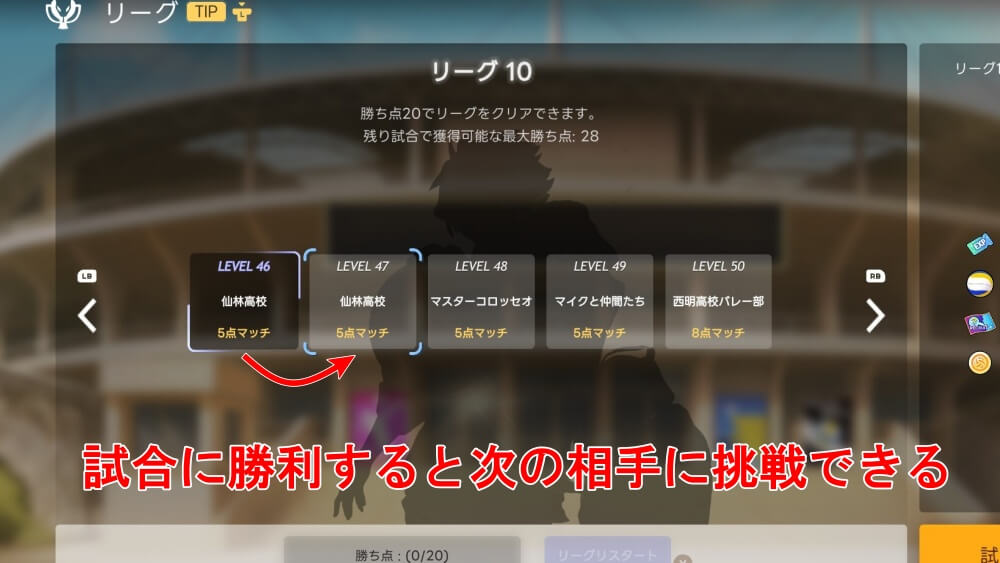 5チームと総当たりで試合を行う