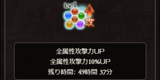 船と炉を発動する