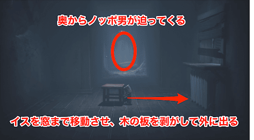 木の板を剥がして外に出る