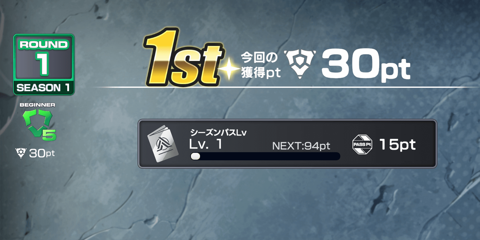 アウトランカーズ_バトルでポイントを稼ぐ