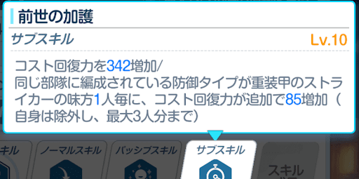 カノエサブスキル