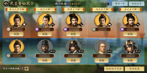 各兵種ごとに1位の枠がある