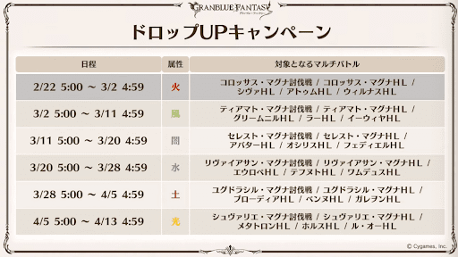 ドロップUPキャンペーン