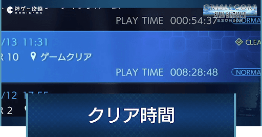 クリアにかかる時間