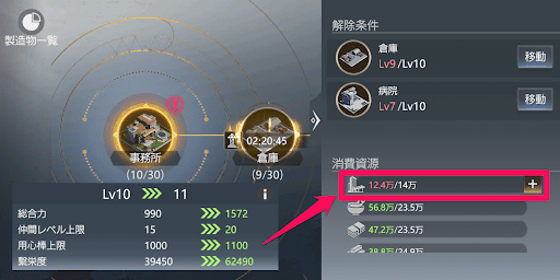 事務所のレベルアップには繁栄度も必要