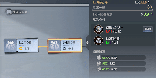 研究で用心棒のレベル上限を解放する