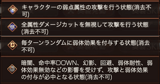 敵に付与される強化効果