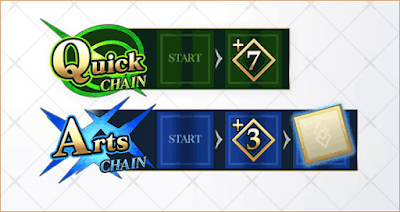 fgo-チェインカウンター