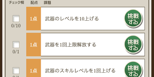 コラボミッション