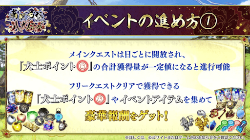 fgo-犬士ポイント