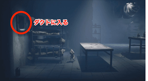 シックスと協力してダクトに入る