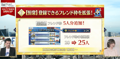 fgo-キャンペーン