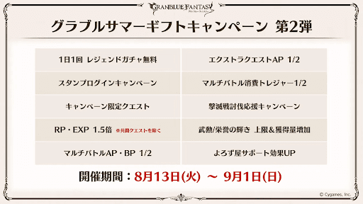 サマーギフトキャンペーン第2弾