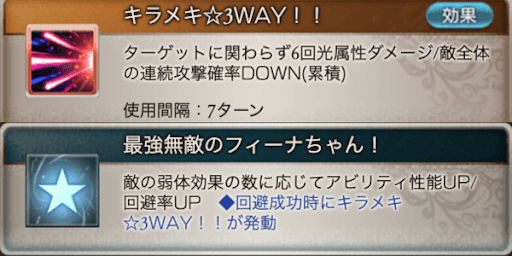 2アビとサポアビ