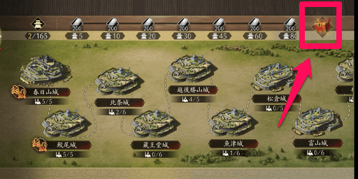 統治の毎日報酬