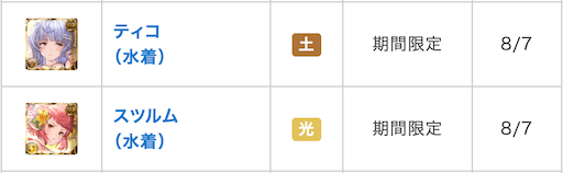水着追加キャラ