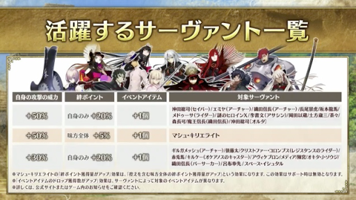 fgo-ぐだぐだ邪馬台国2020