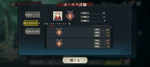 キャラランクボーナス詳細