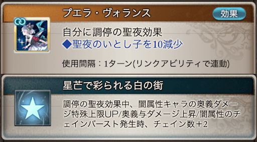 4アビ+サポアビ2