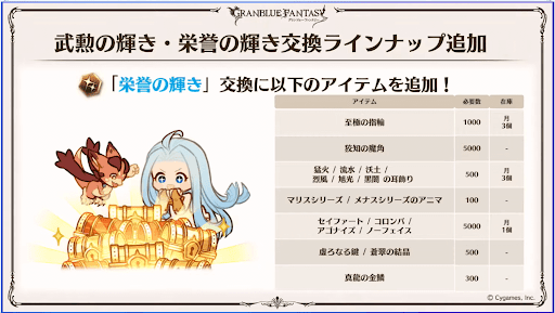 栄誉の輝き報酬追加