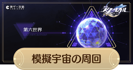 模擬宇宙の周回方法