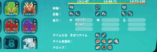 PixARK_テイム方法