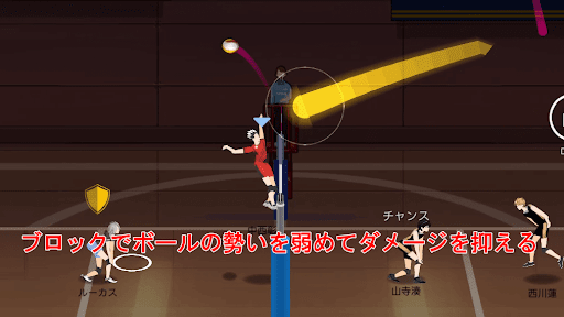 西川蓮はブロック