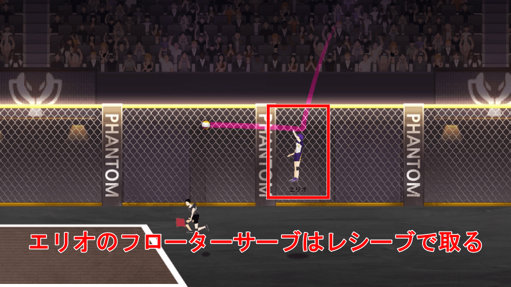 エリオのサーブはレシーブする