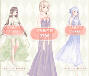 童話王国2日目のコーデ