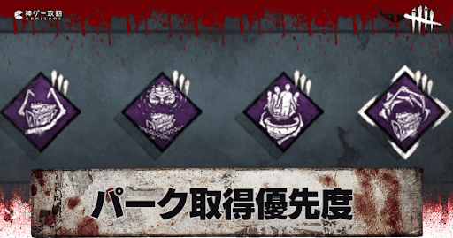 パーク優先度ランキング