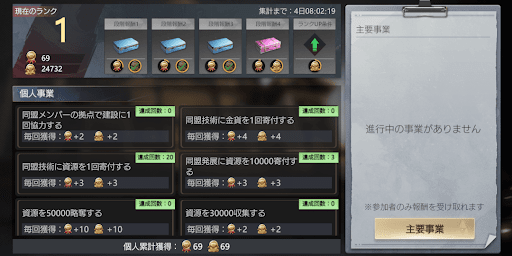 事業の報酬を受け取れる