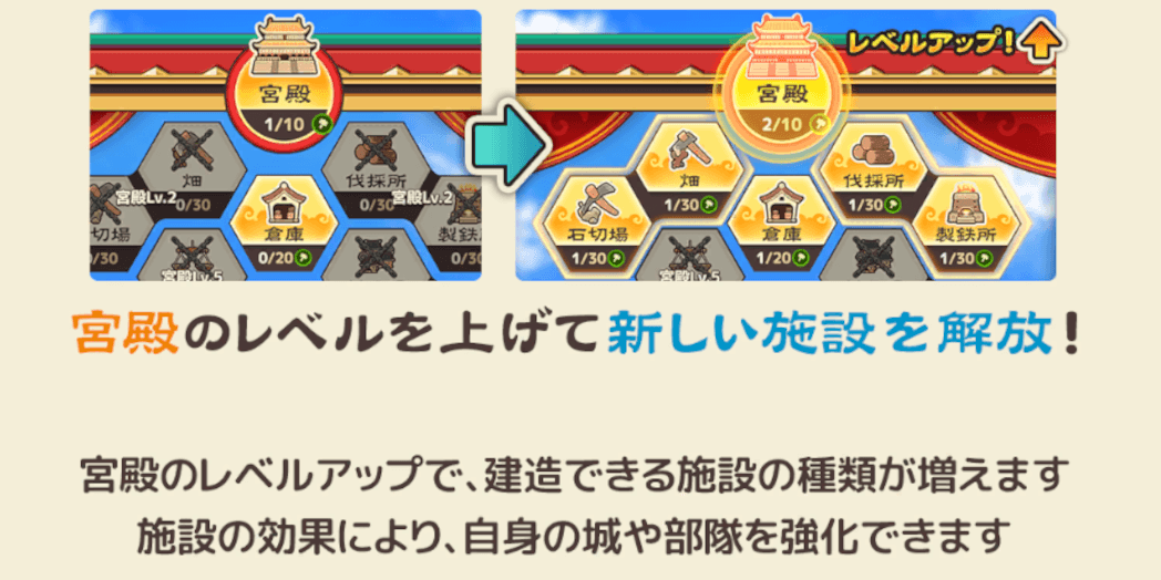 ブラウザ三国志天_宮殿