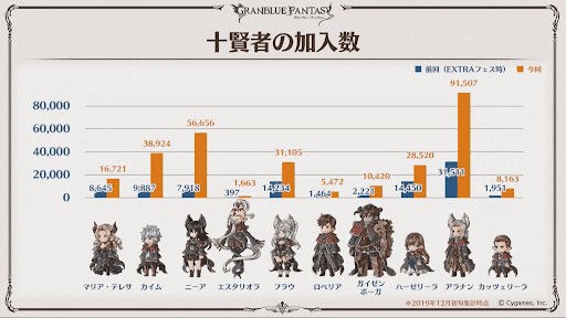 ここだけレポート