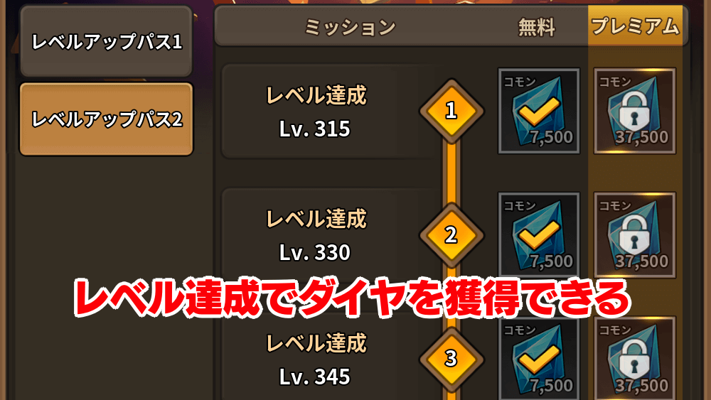 レベルアップパス