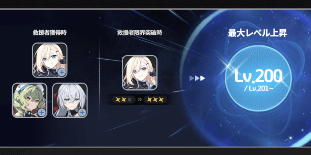 スターセイヴァー_スターリンク増幅