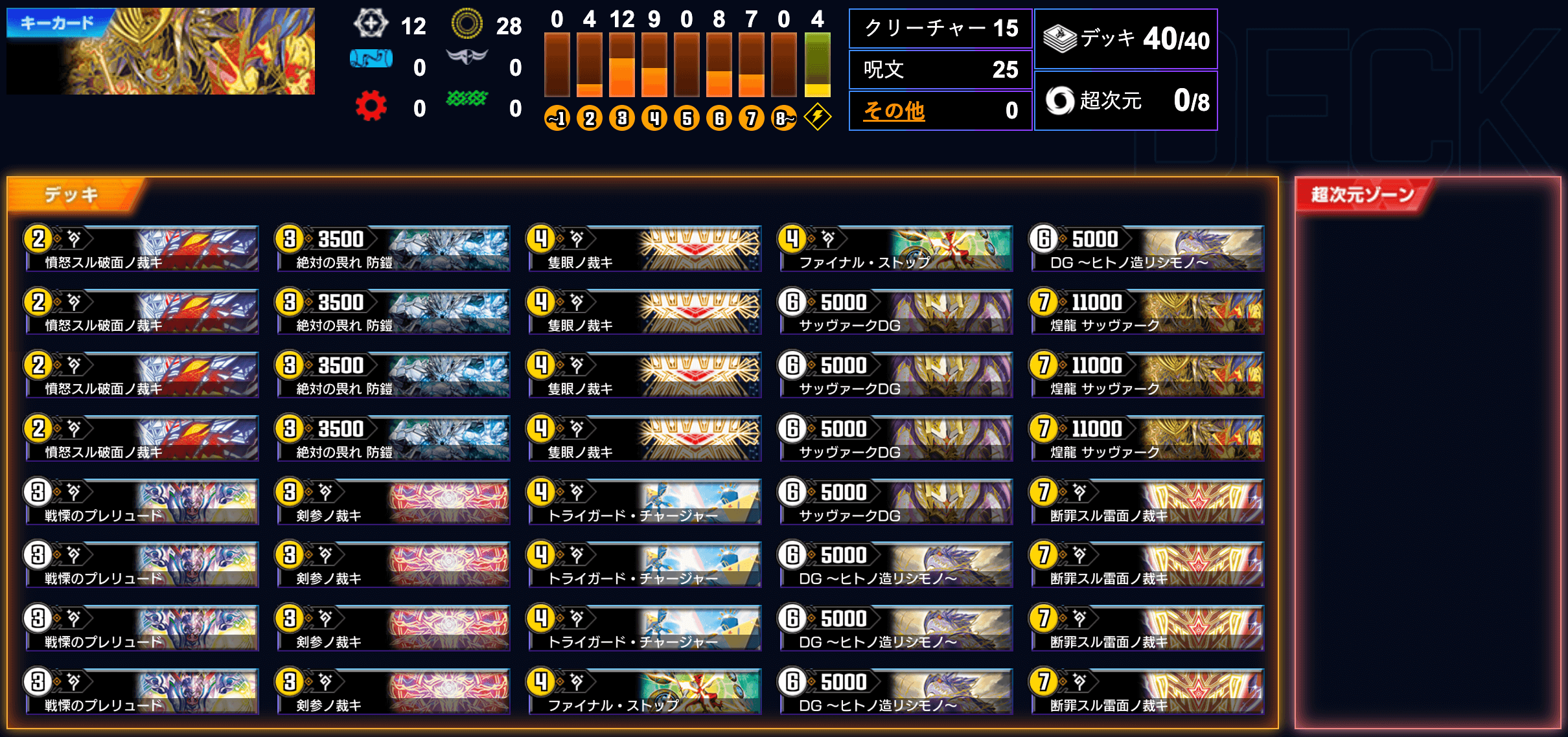 REIGN DMPS VERTEX CUP 2025 Winter vol.1