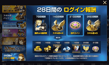 28日間のログイン報酬